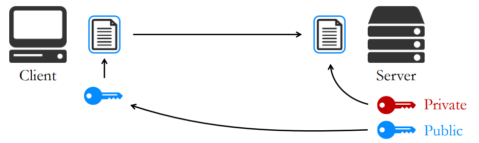 1647283829.png