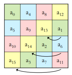 1646491556.png
