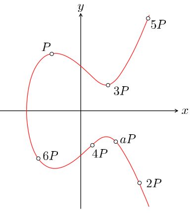 1647962887.png