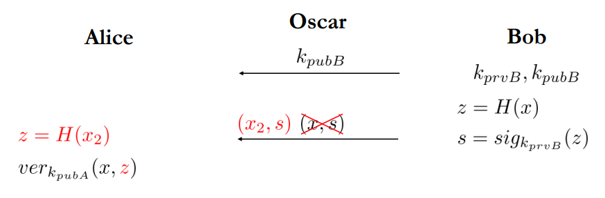 1649193645.png
