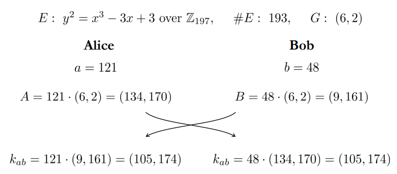 1648486510.png