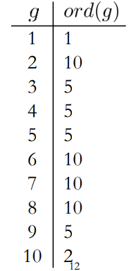 1647359471.png